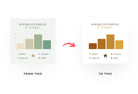 20 Interior Design Infographics Instagram Engagement Posts Fully Editable Canva Templates