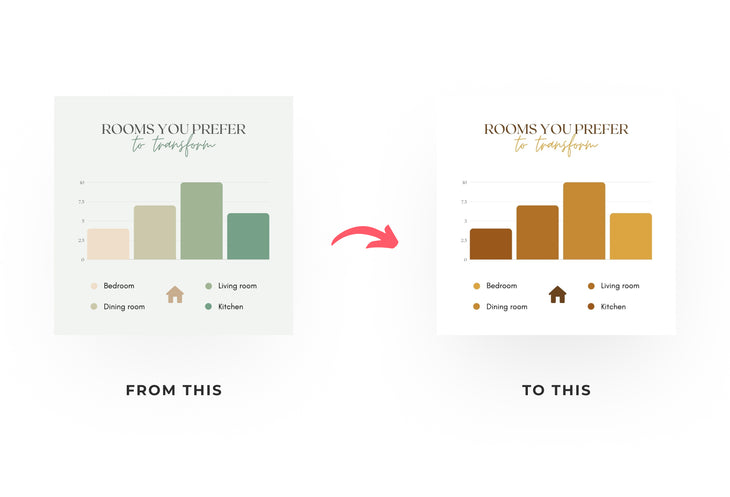 20 Interior Design Infographics Instagram Engagement Posts Fully Editable Canva Templates