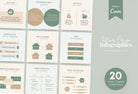 20 Interior Design Infographics Instagram Engagement Posts Fully Editable Canva Templates