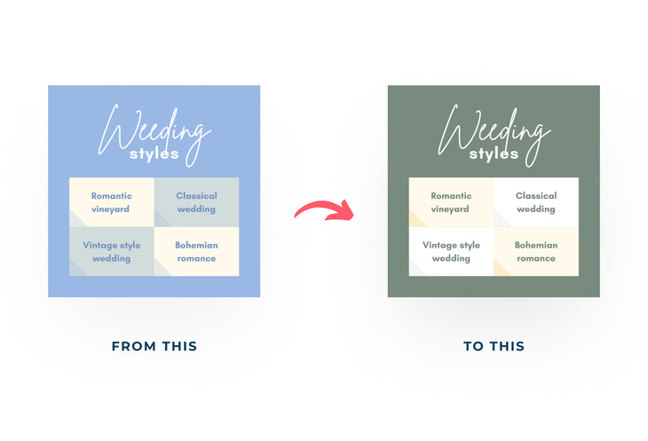 20 Wedding Infographics Instagram Posts Fully Editable Canva Templates