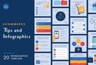 Ecommerce Social Media Infographics Canva Templates