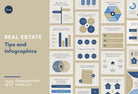 Real Estate Social Media Infographics Canva Templates