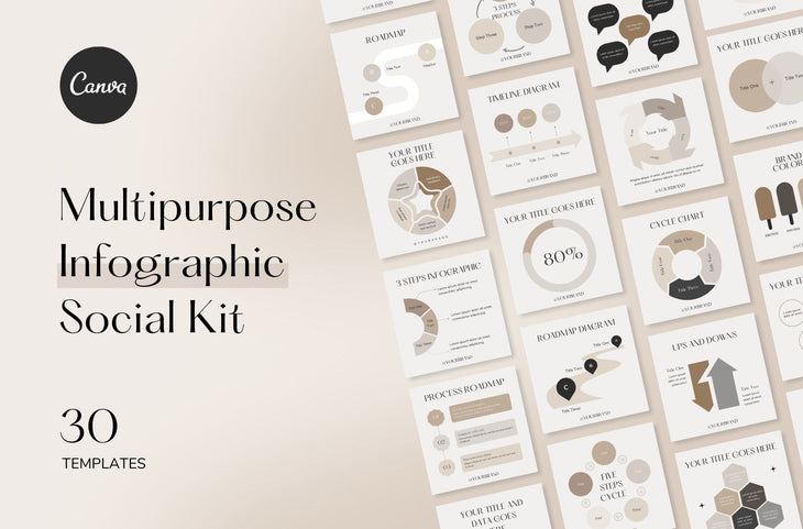 Multipurpose Infographic Social Media Kit Canva Template Bundle for Coaches and Thought Leaders