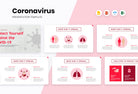 Protect Yourself Against the COVID-19 Presentation Template