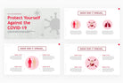 Protect Yourself Against the COVID-19 Presentation Template