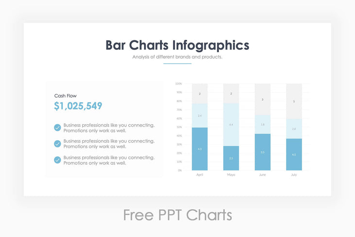 Free PPT Charts