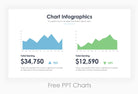Free PPT Charts