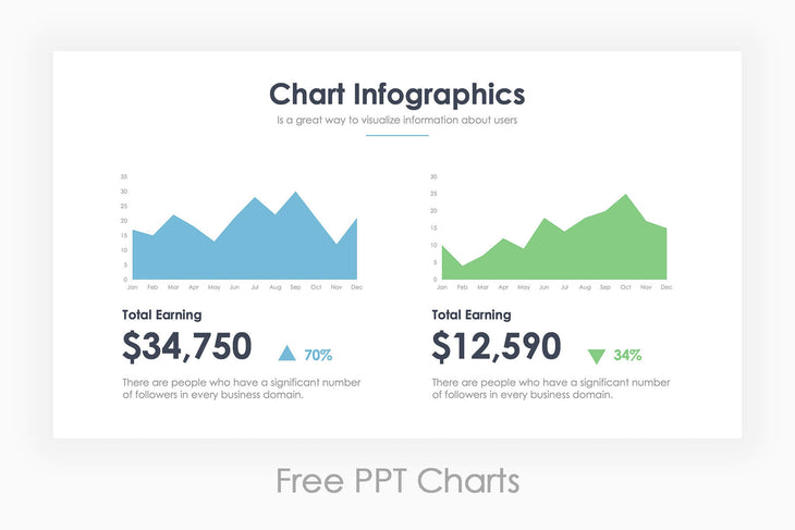 Free PPT Charts