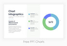 Free PPT Charts