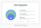 Free PPT Charts