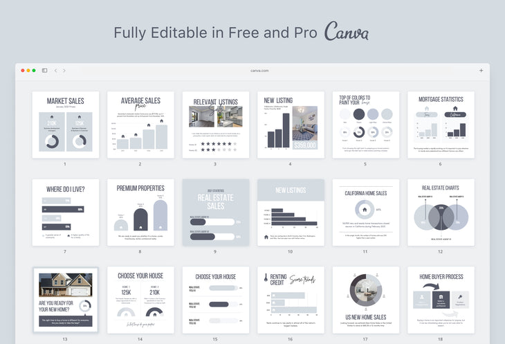 30 Real Estate Infographics Instagram Post Canva Templates