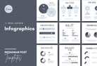 30 Real Estate Infographics Instagram Post Canva Templates