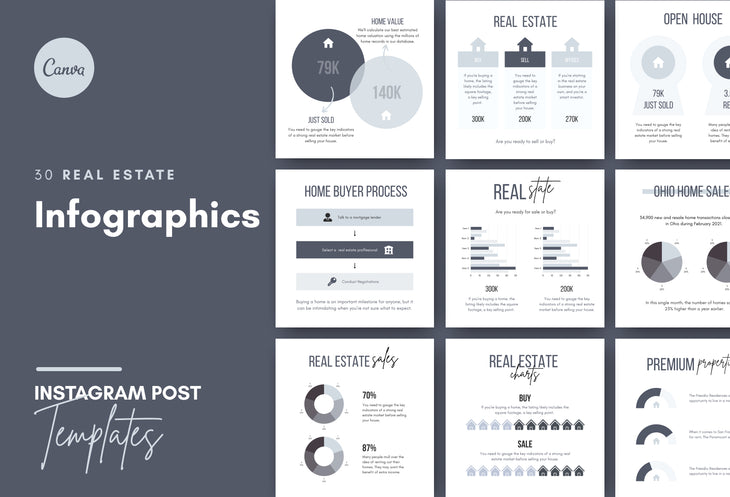 30 Real Estate Infographics Instagram Post Canva Templates